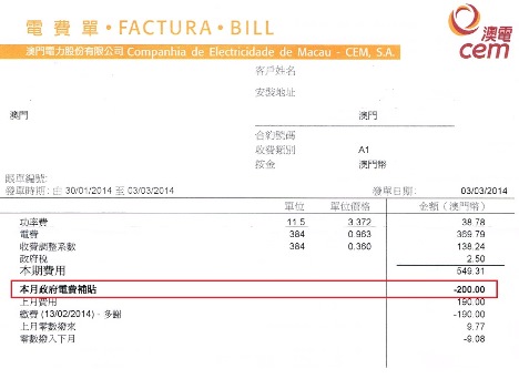 政府による家庭向け電気料金補助