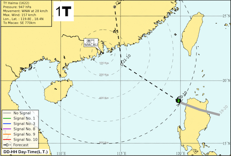 10月20日午前10時（現地時間）時点の台風22号ハイマーの位置と予想進路（図版：マカオ地球物理気象局）